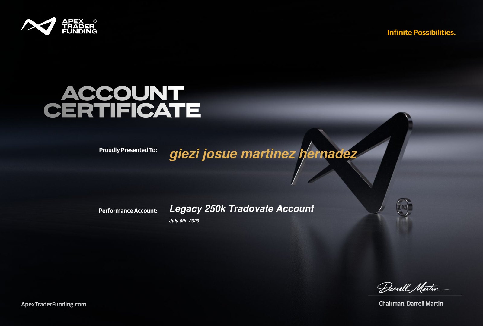 Certificado Apex Trader Funding — Cuenta Legacy 250k Tradovate aprobada por Giezi Martinez el 6 de julio de 2026